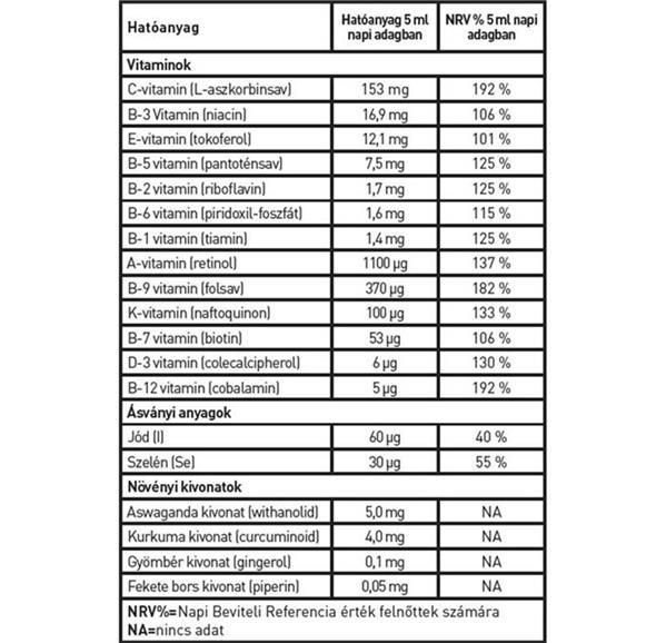 LipoCell Multivita liposzómás multivitaminos étrendkiegészítő 250 ml 